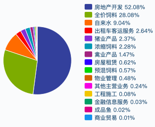 五年四换会计师事务所?康达尔因延迟信批被罚