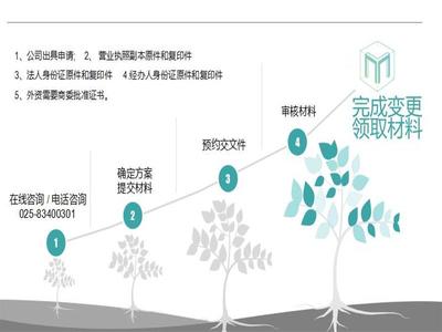 南京业茂会计师事务所