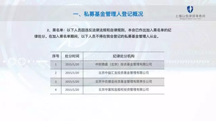 私募登记与产品备案实务分享 | 智善大讲堂 会计师事务所