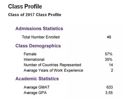 如何成功进入四大会计师事务所